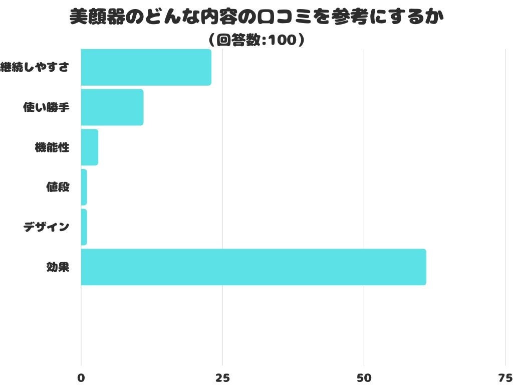 大学発ベンチャーC-HASプラスの新事業戦略：自然と生命が調和する健幸社会を共に創る