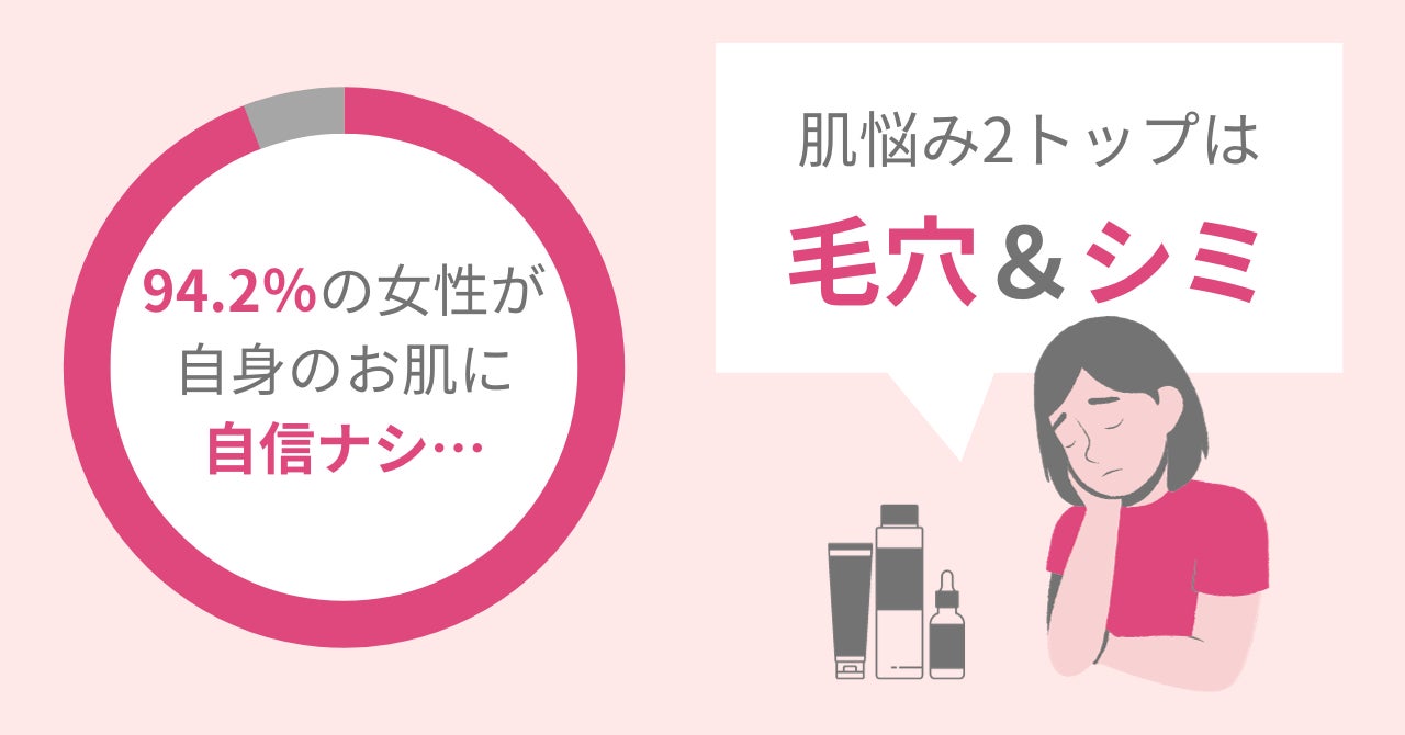 ライスパワー®No.11の開発元、勇心酒造から肌と心を浄化するようなリラックスタイムをお届けする百貨店限定ホリデーキットが登場