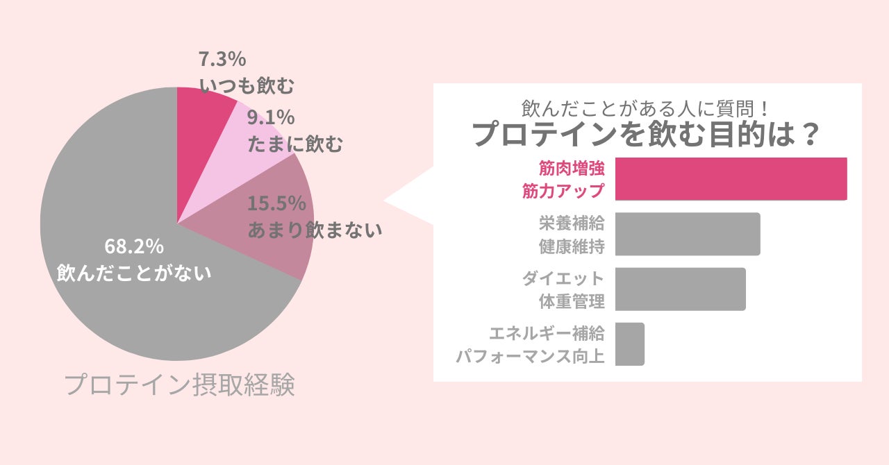 目の下のクマで疲れて見える…44.7％の女性が悩むクマ。茶グマを改善する方法をご紹介！