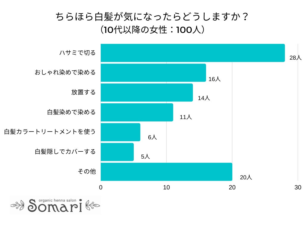 3か月連続！韓国の銭湯文化から生まれたK-bathブランド「Mom’s Bath Recipe（マムズバスレシピ）」のSNSキャンペーン第1弾がスタート！