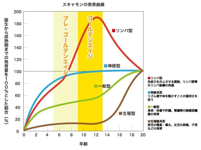 「鳥取市ｐｒｅｓｅｎｔｓ大健康チャリティーウオークｉｎ千里中央公園」11月12日開催【報知新聞社】