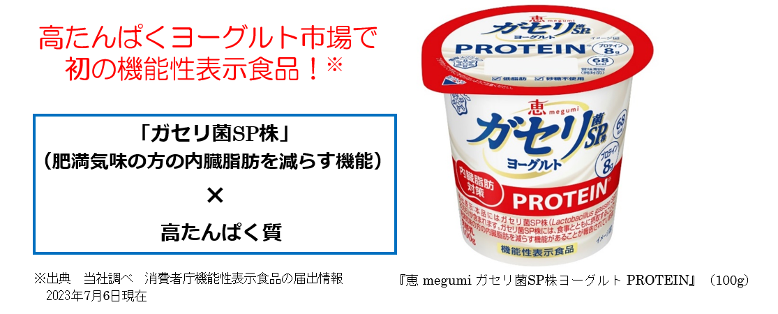 多様性に寄り添う、1億通りから作る自分専用＆完全食プロテイン
「MY PERFECT PROTEIN」の発売一周年を記念し、
10月1日より都度払い購入を導入！