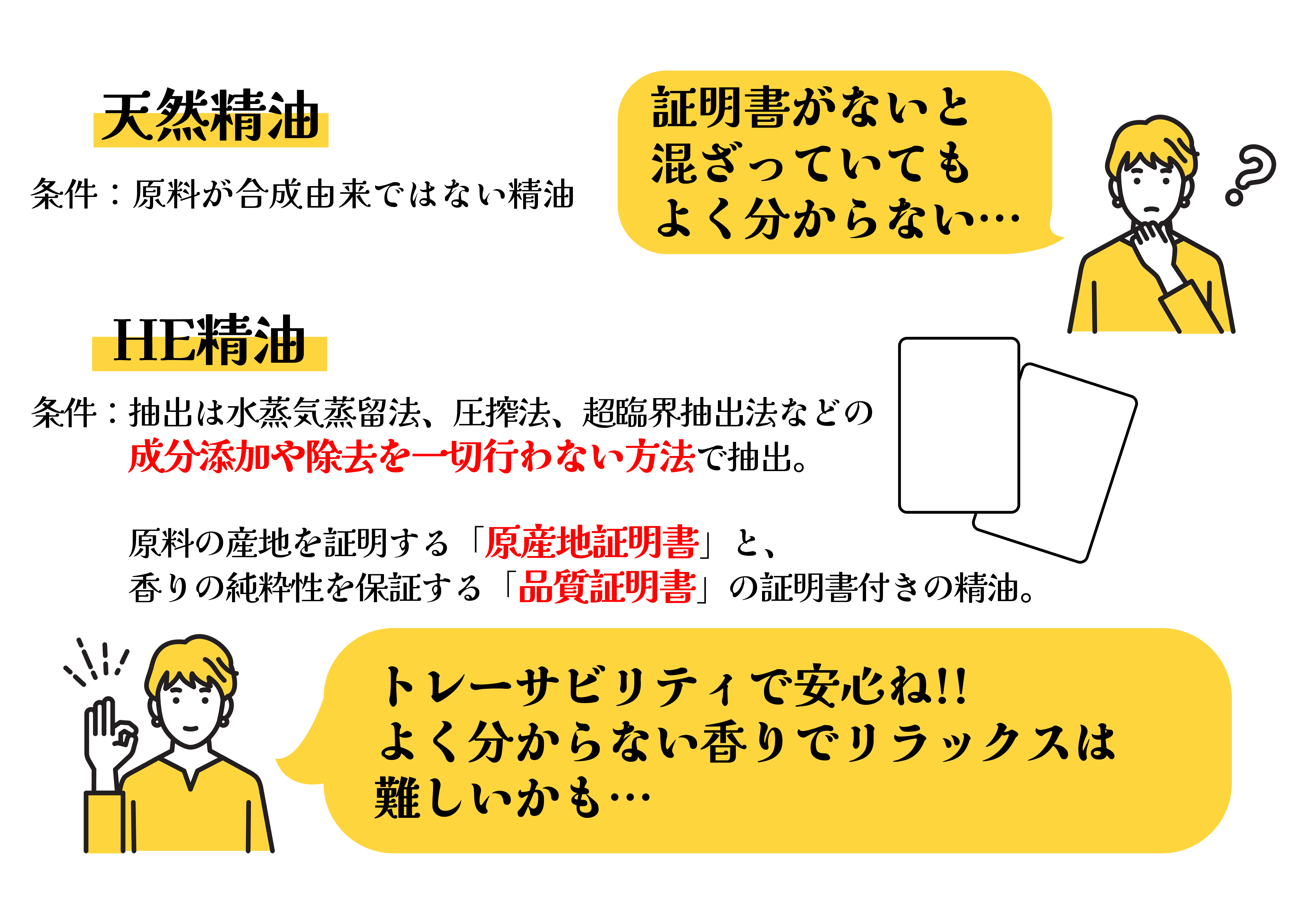 シナリーが天然精油ではなく「HE」精油にこだわる理由 空間用