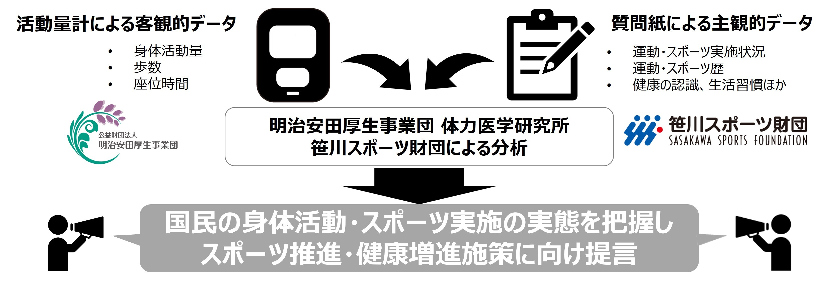 ユニ・チャームグループ全社員を対象に
「更年期の健康教育」を実施　
～10月18日“世界メノポーズデー”によせて～