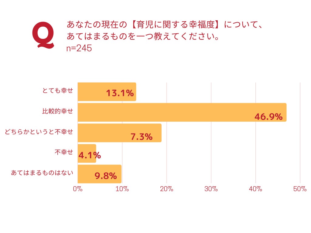 ＜枚方市＞健康・医療・福祉フェスティバルで「TANO」を体験しよう