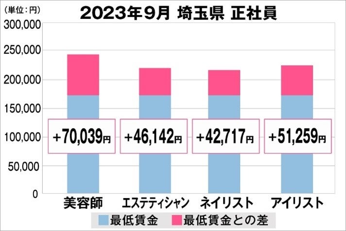 今しか買えない韓国の人気アイテムが限定のセットに。「ミシャ ホリデーコレクション 2023」11月8日(水)ミシャジャパン公式オンラインショップ発売開始