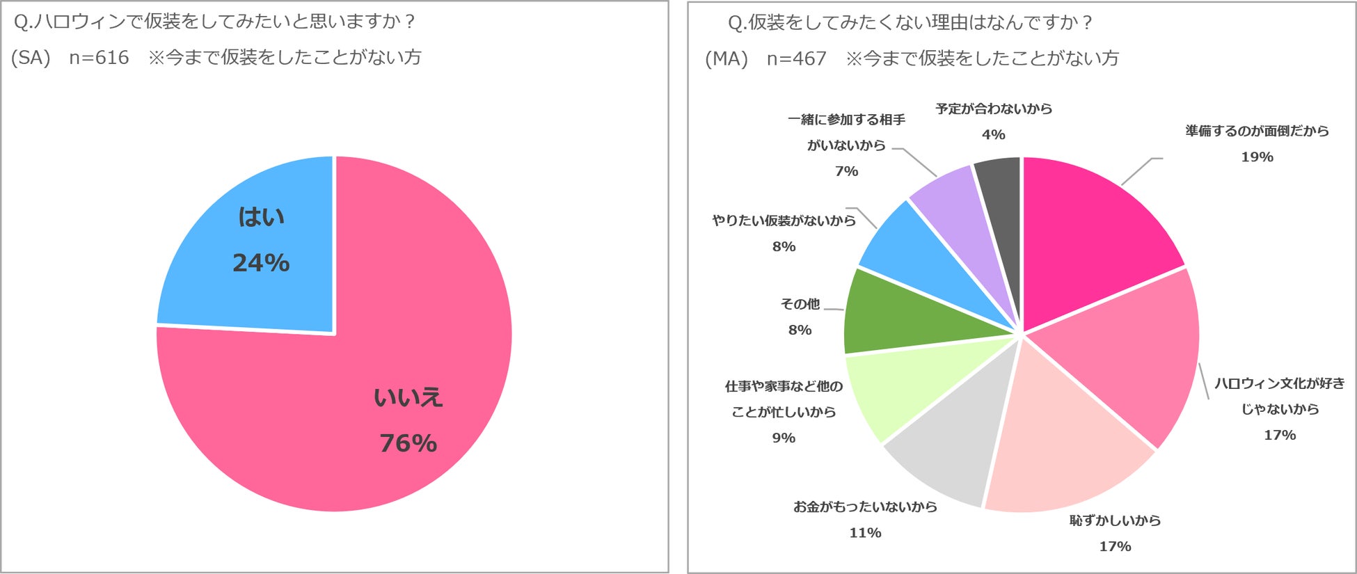 ＜Wonjungyo＞大人気マスカラに、インフルエンサーJEYUプロデュースブランド「noveb」とのコラボ限定カラーが登場