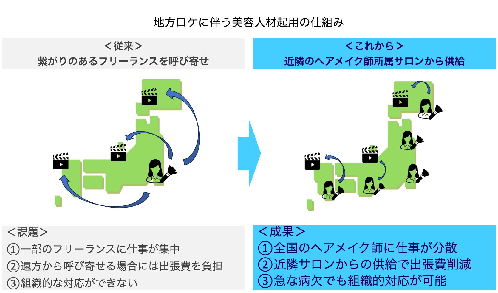 【クリスマスコフレ】本物のお花が入ったリップで人気の「Kailijumei(カイリジュメイ)」から2023ホリデーギフトが登場！