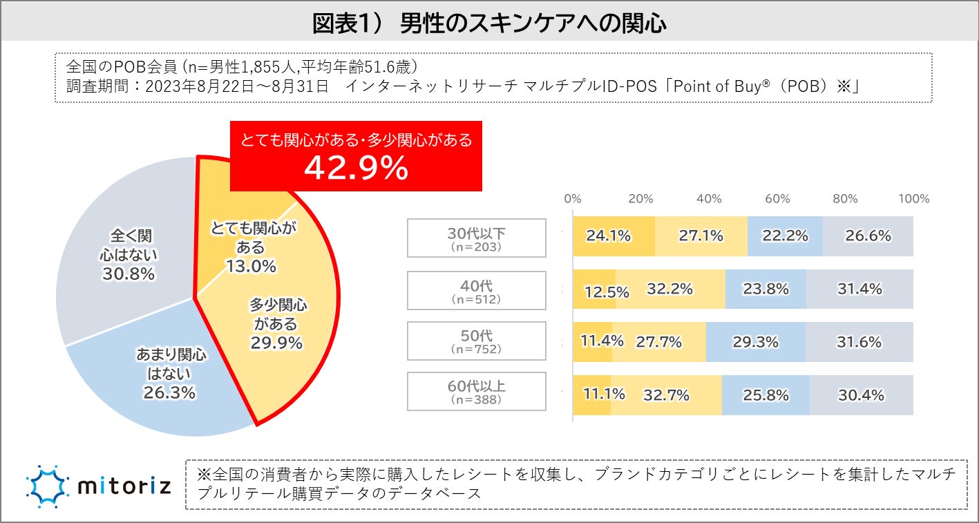 京都市ふるさと納税返礼品へ【ハリウッド×佐々木酒造】ソイプロビューティ SAKEがラインナップ