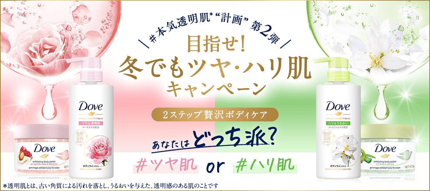 スペシャルケアよりこまめなケア、水仕事の合間にも
「柚子(ゆず)の手荒れ防止ジェル」
2023年11月8日(水)新発売