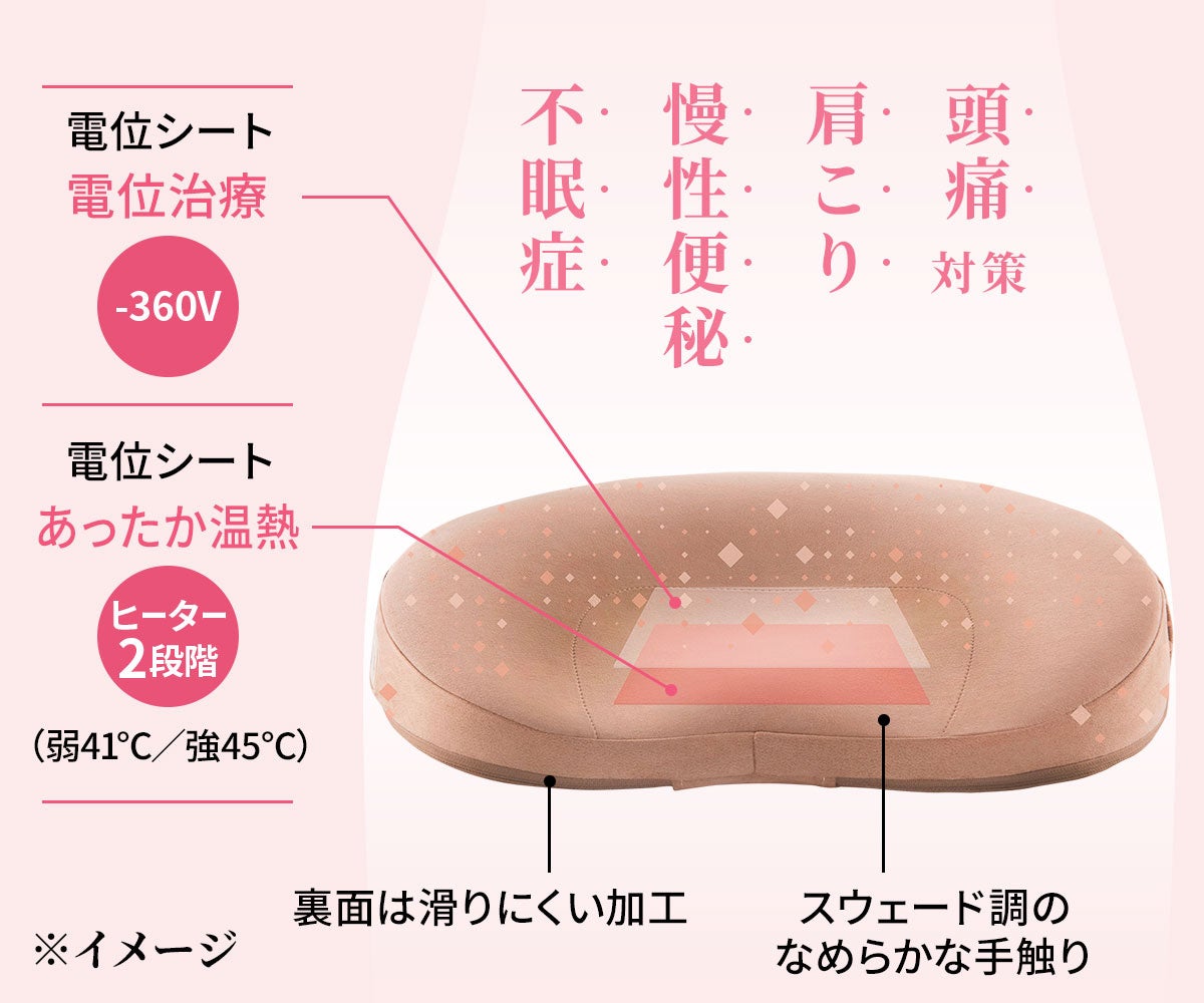 高濃度水素が髪と頭皮の活性酸素を除去　サロン専用・高濃度水素発生シャワー「H2 ONEST DETOSPA」誕生！