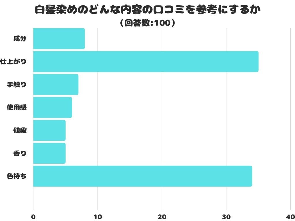 【株式会社Kyogoku】2024年「ビューティーワールドジャパン大阪」も大盛況でした！