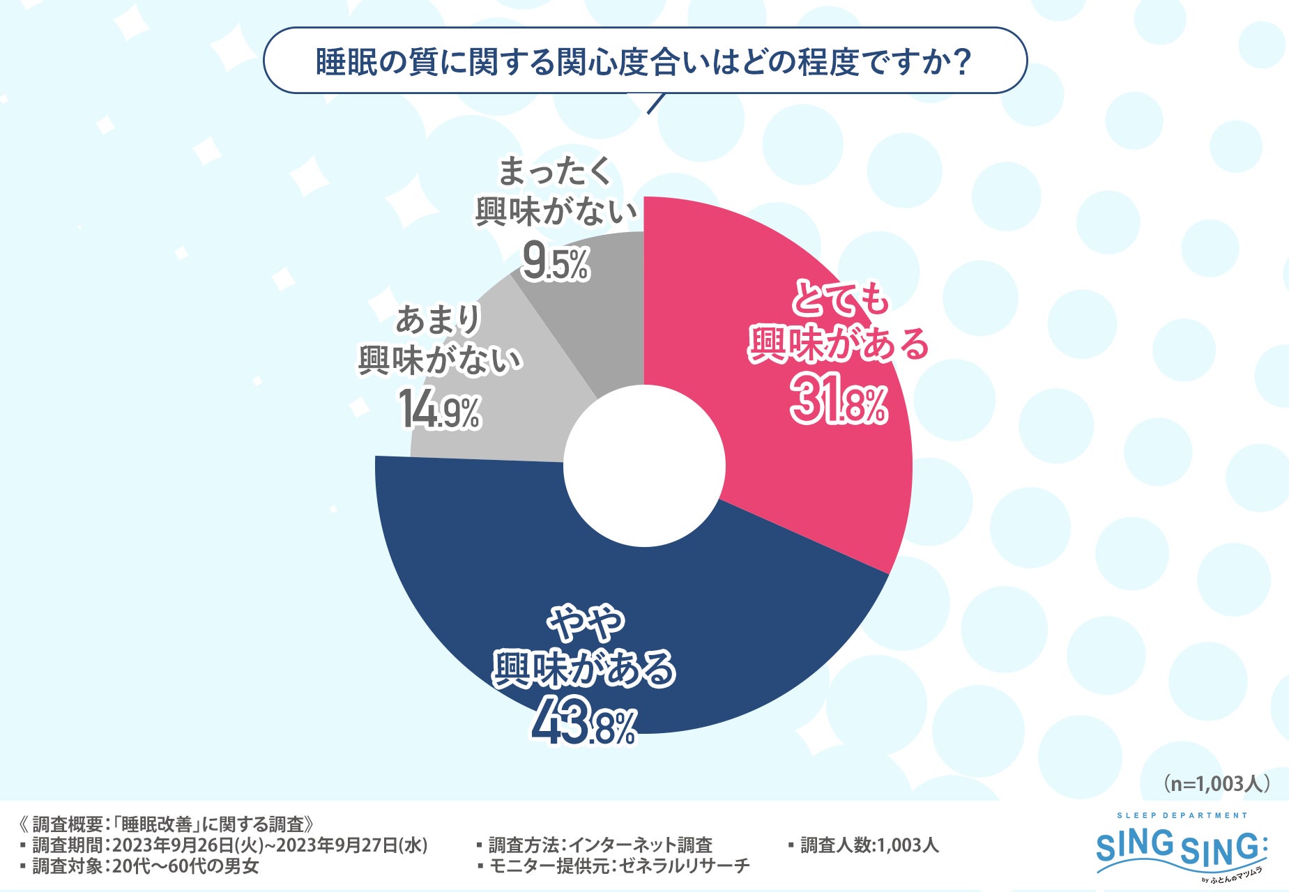 よーじやクリスマスコフレ2023 本日より予約開始＜予約期間＞2023年10月20日(金)～10月31日(火)＜販売期間＞2023年11月1日(水)～12月25日(月)