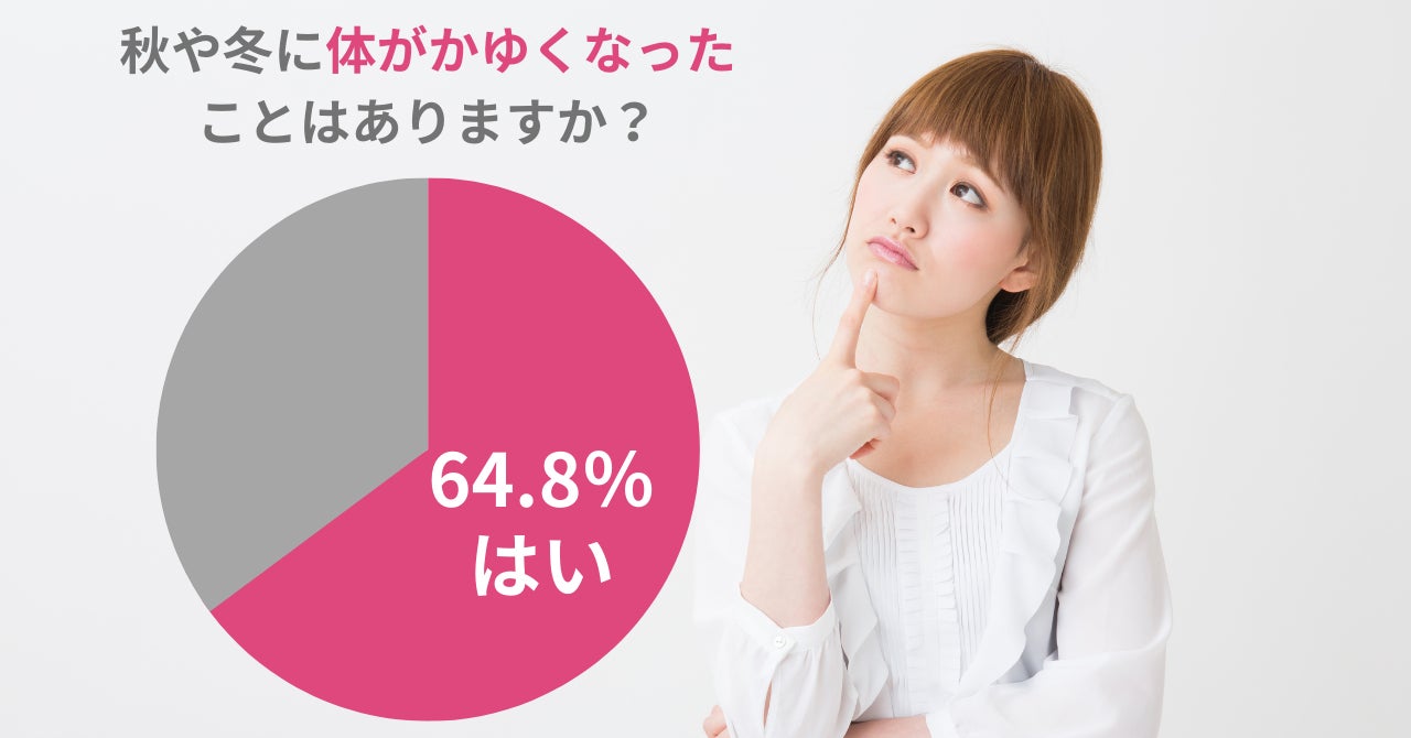 ヘアロス啓発を目的に総勢約800名が渋谷の街をパレード！　ヘアロス啓発イベント2023「Alopecia STAND UP!」に参加
