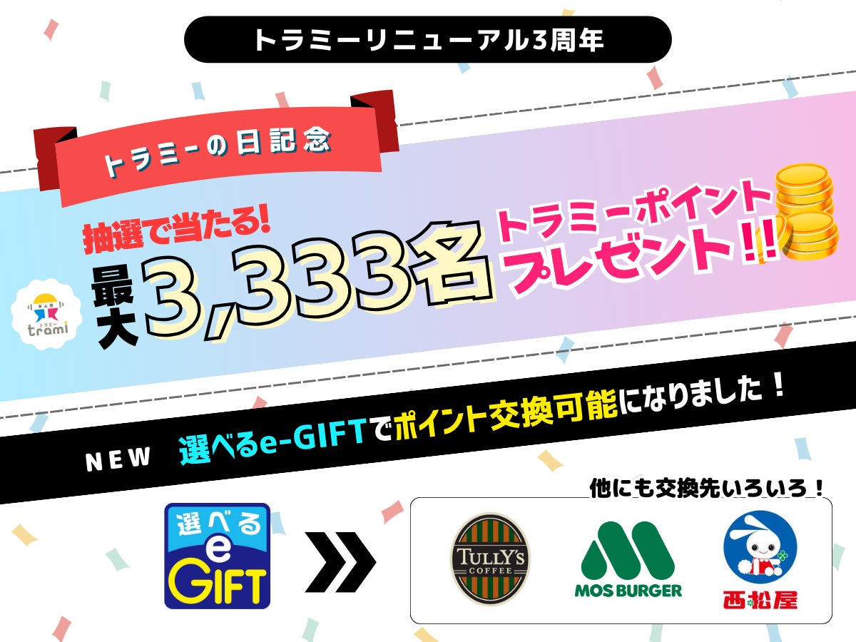 「エステティシャンの3人に2人が”〇〇”に対して課題を感じている！？」エステサロンに勤める方331名に調査！