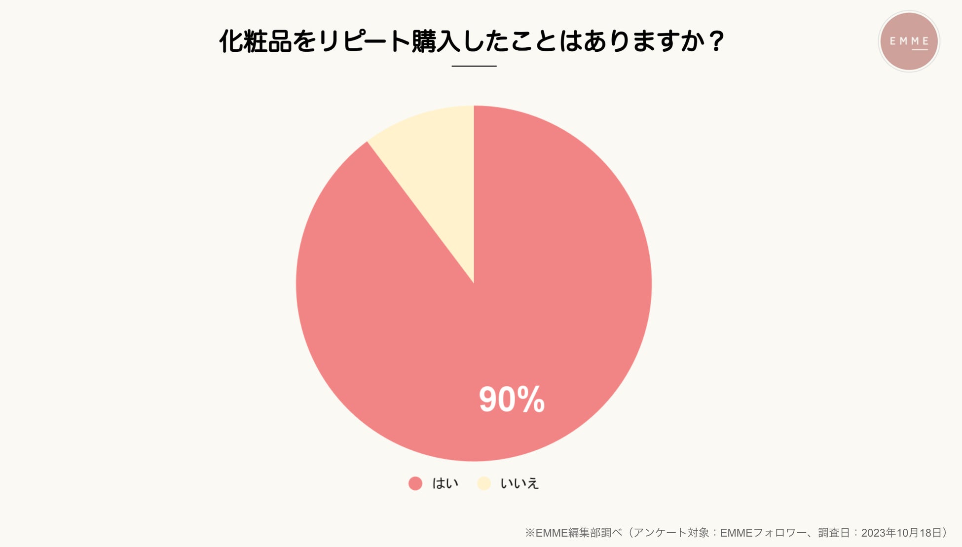 サウナ経験者の4割以上が、外気浴に行ったことがあると回答【外気浴の経験についてのアンケート】