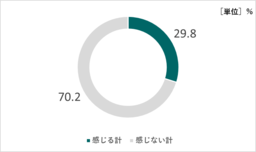 皮膚保護薬「プロペト　ピュアベール」×「クレヨンしんちゃん」　史上初“パステルタッチ”で描くスペシャルムービー『みんなのお肌を守る』篇を10月26日（木）より公開