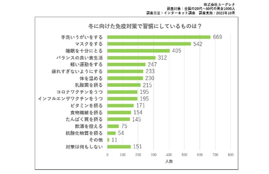 アクシージアが中国でエステサロン業界に参入 現地企業と合弁会社を設立