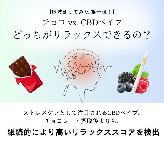 オイルにこだわり、いつでも、いつまでも、あなたと共に。 新ＴＶＣＭ『おいしさと健康を、ずっと』篇　２０２３年１０月２９日（日）より全国で放映開始