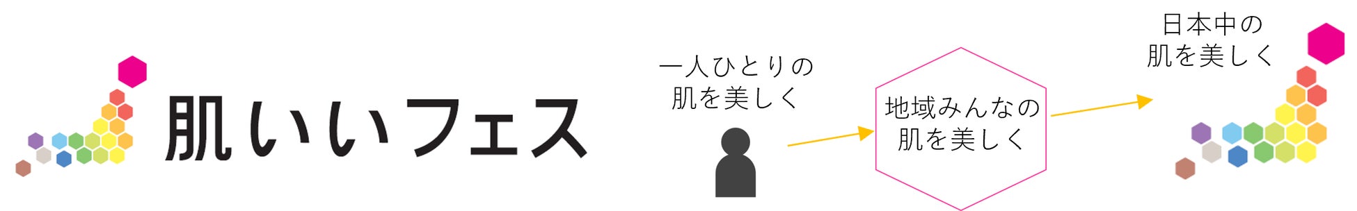 パルシステム初のクッションファンデーション