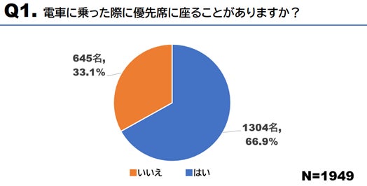 累計販売個数50万個超えのスポーツサプリメント「アミノサウルスジェル」、アスリートの身体を支える「ベースサウルス」に新たなハイエンドシリーズ【Elite Line】が登場！10月20日より発売開始！