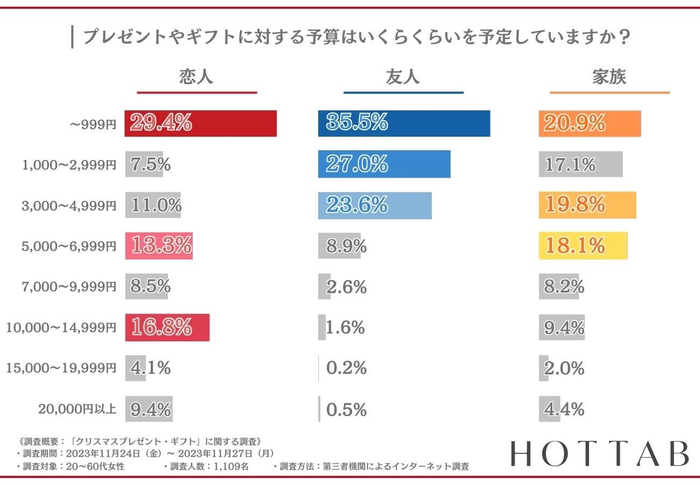 アルマーニ ビューティ】より肌の美しさが目覚めたようなツヤ肌へ導く