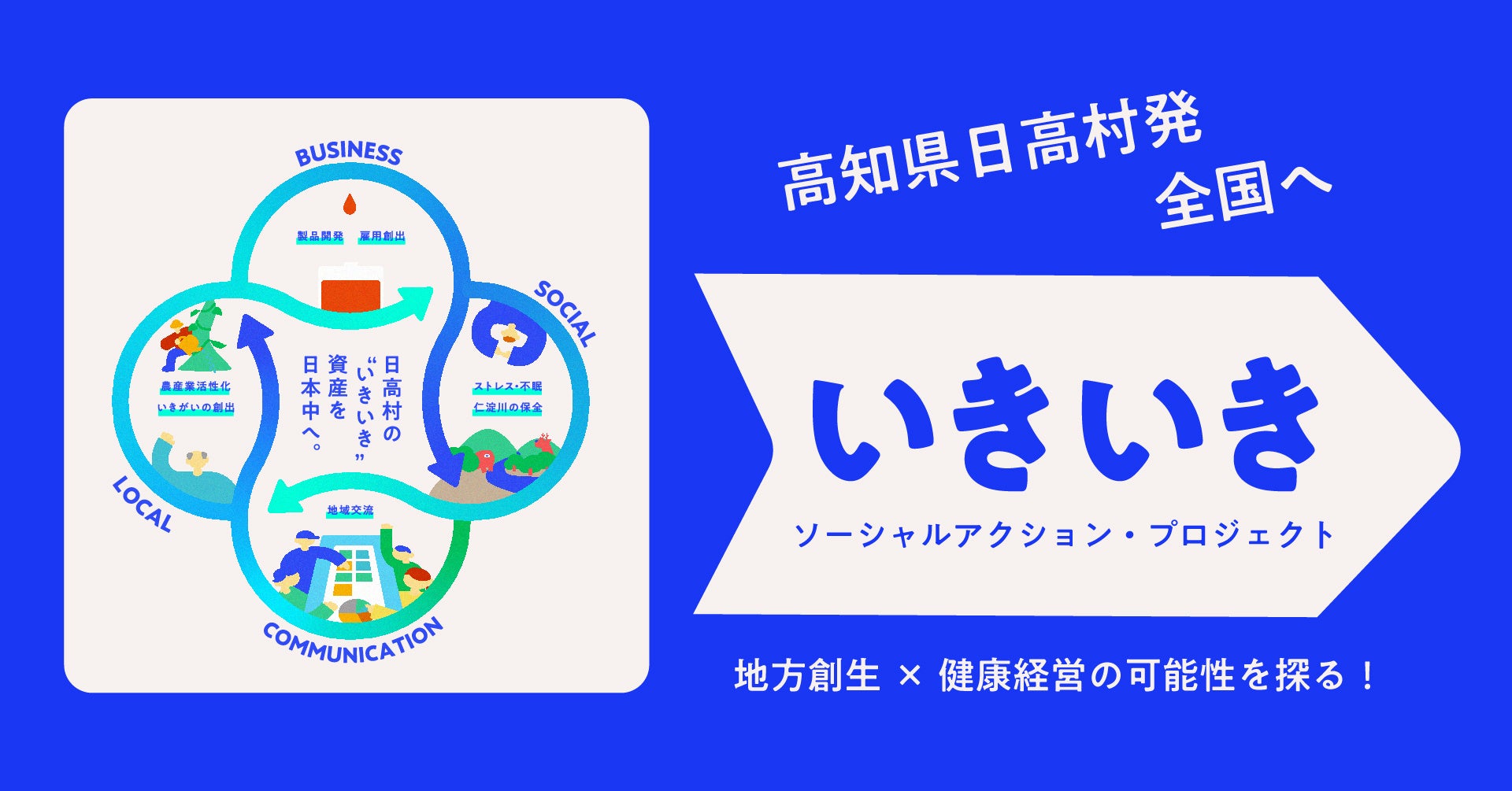 YouTuberちゃぴさんです。プロデュース！「嫁にもろてプロテインマグケーキキット」レモンチーズケーキ風味が12月19日（火）18時より発売決定！