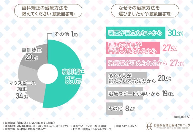 サウナ＆スパの世界No.1ブランドHARVIA、純正アクセサリーの公式オンライン販売がスタート