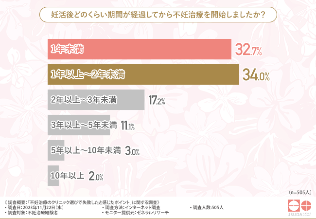 健康機能食品専門ブランド、ドクタージーピー(Dr.GP)がダイエット補助食品「サバサバ スリムアップルカット ダイエットスティック」を日本の主要オンラインモールで発売開始！