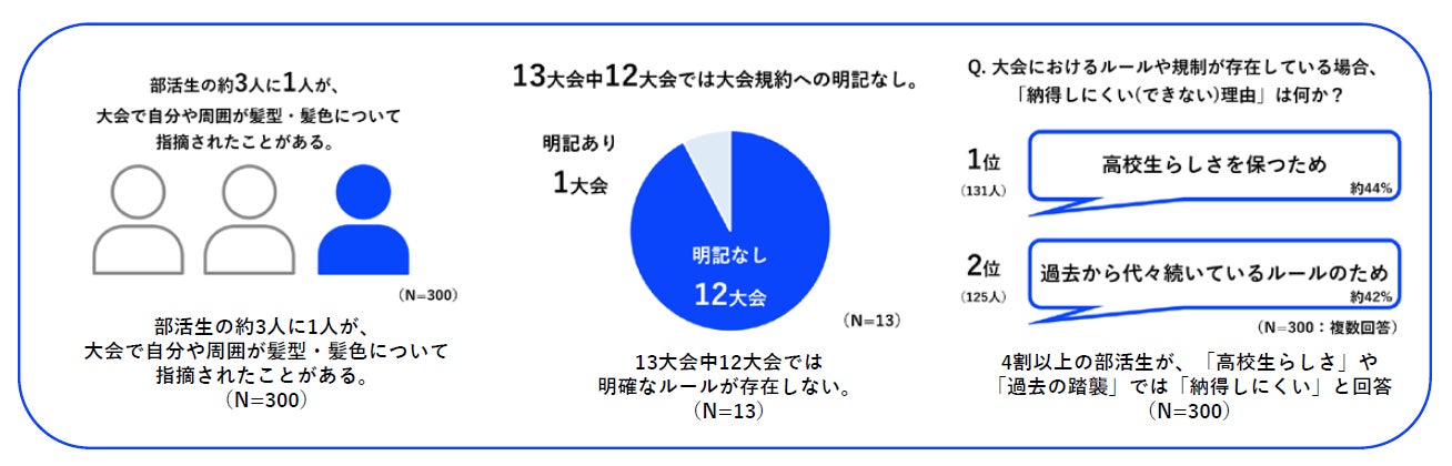 エフエム京都ラジオDJの京都マラソン挑戦を低周波治療器と吸入器で応援