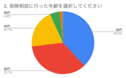 「Japan Beauty and Fashion Tech Awards 2023」の受賞者決定！～大賞は株式会社サティス製薬「ふるさと元気プロジェクト」～