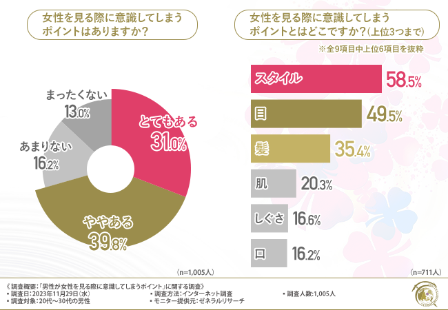 フィットネス施設を新たな広告メディアとして収益化させる「店舗型アフィリエイトシステム」が本日12月15日（金）にプレオープンしました！