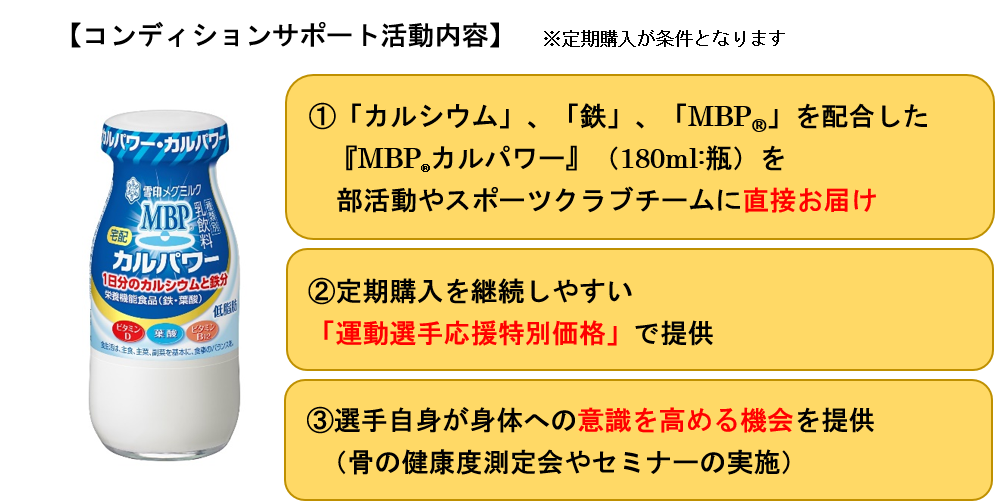 資生堂のDNA検査・カウンセリングサービス「Beauty DNA Program」がJapan Beauty and Fashion Tech Awards 2023を受賞