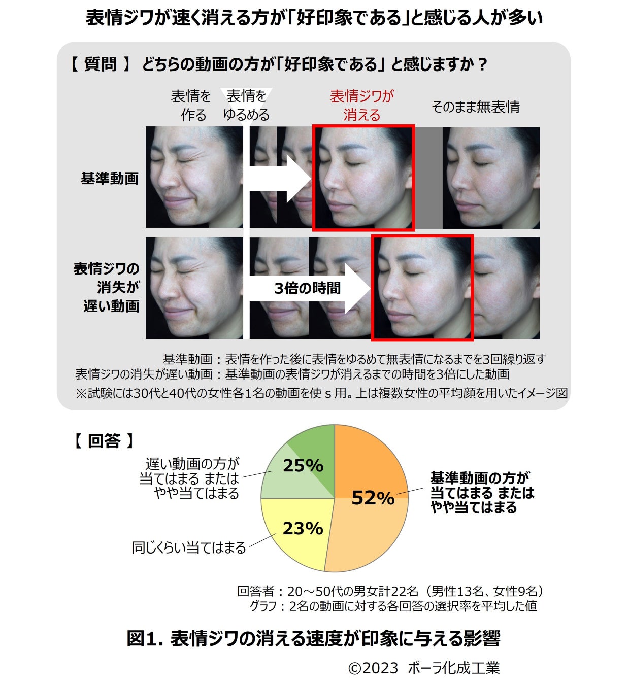 忍者の携帯食“兵糧丸”を再現した、10秒で作れる現代の“兵糧丸プロテイン”が登場?!『黒忍者プロテイン』新発売