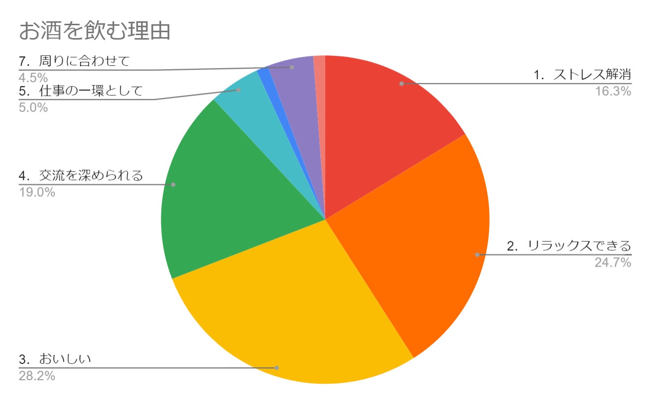 忍者の携帯食“兵糧丸”を再現した、10秒で作れる現代の“兵糧丸プロテイン”が登場?!『黒忍者プロテイン』新発売