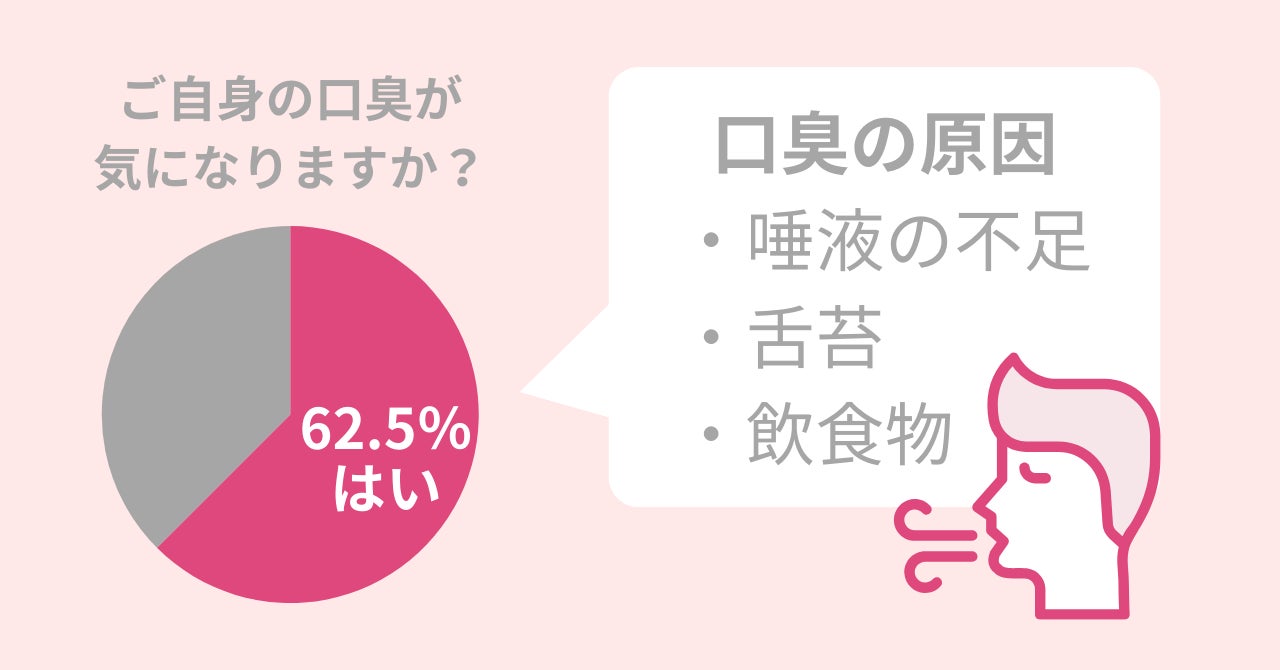 冬は毎日シャンプーする必要なし？シャンプーをするデメリットと対策を紹介