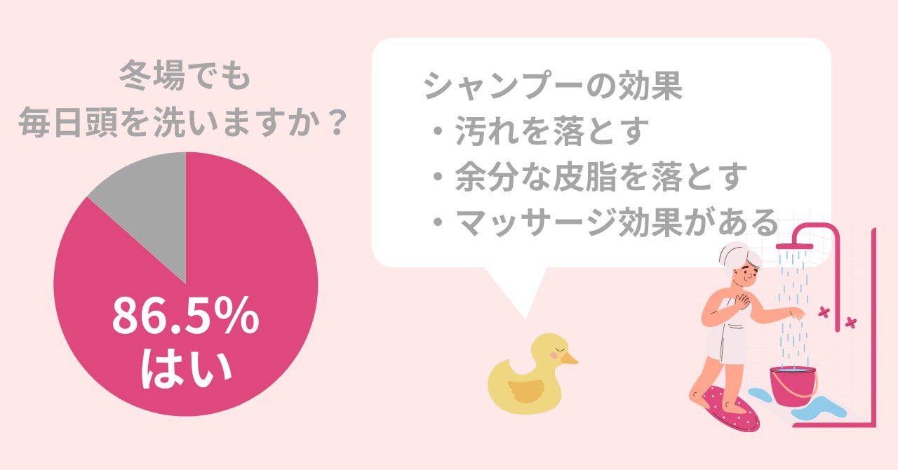 コロナ後の脱マスクで【口臭】が気になる…スメハラ注意！今こそ取り入れたい口臭ケア