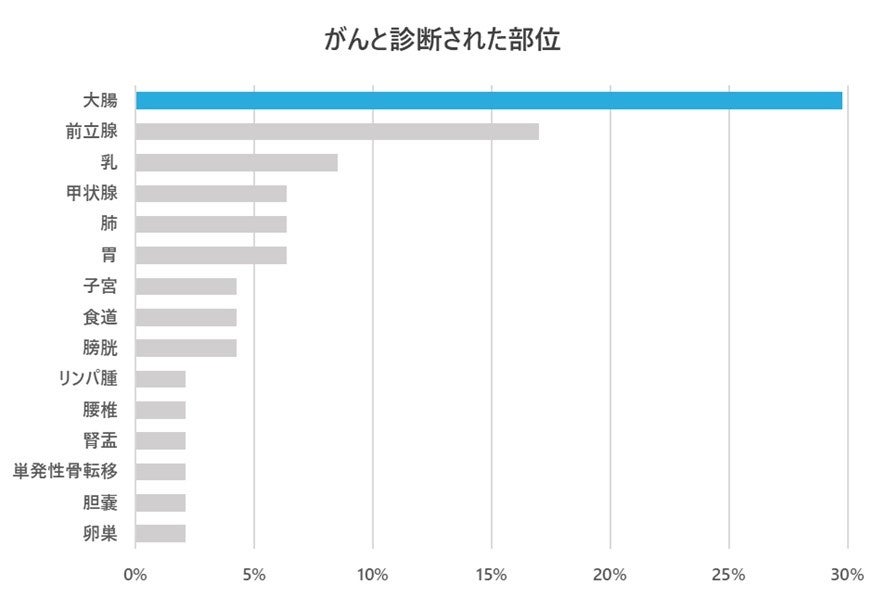 あのシャワーヘッドミラブルから新商品　30代からのエイジングケアに特化した「ミラブルのために生まれたシャンプー＆トリートメント」が誕生