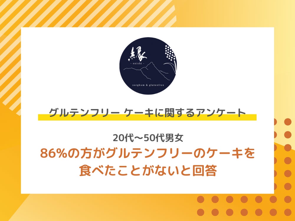 【調査レポート】 ボディスクラブのどんな内容の口コミを参考にする？「肌へのやさしさ」が1位でした！