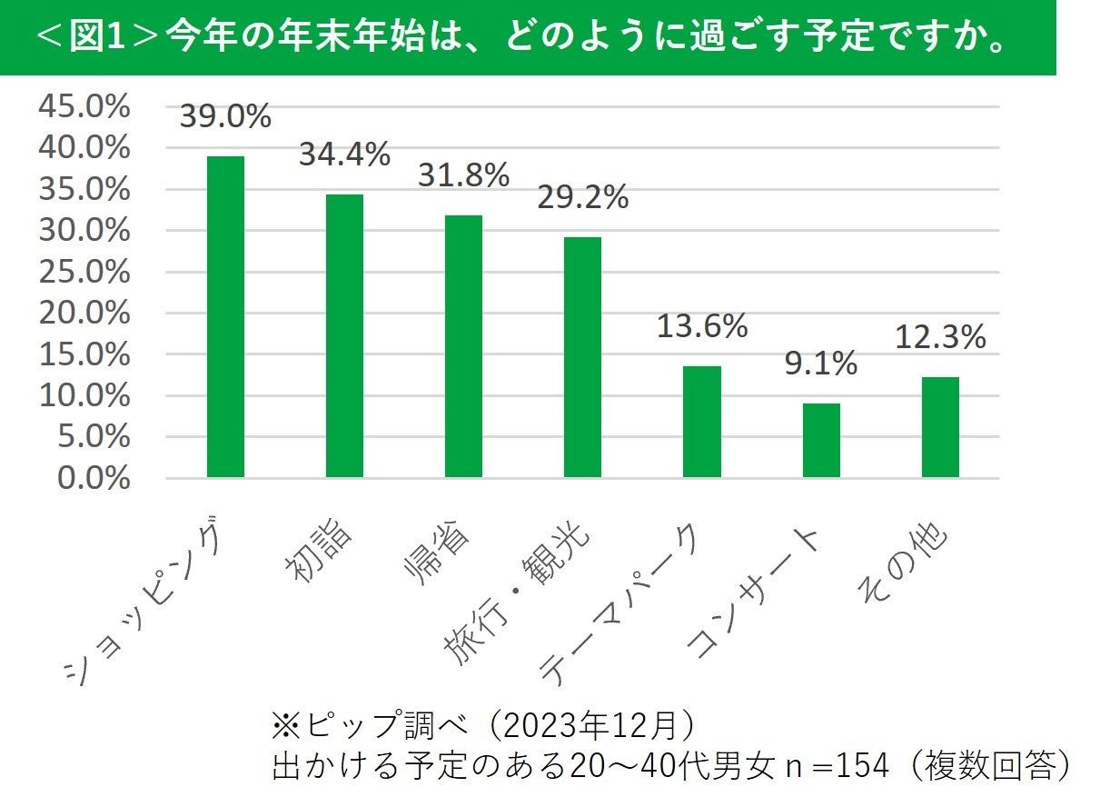 女性脱毛サロン ストラッシュが、脱毛サロン「銀座カラー」の元従業員を対象に特別求人募集を開始