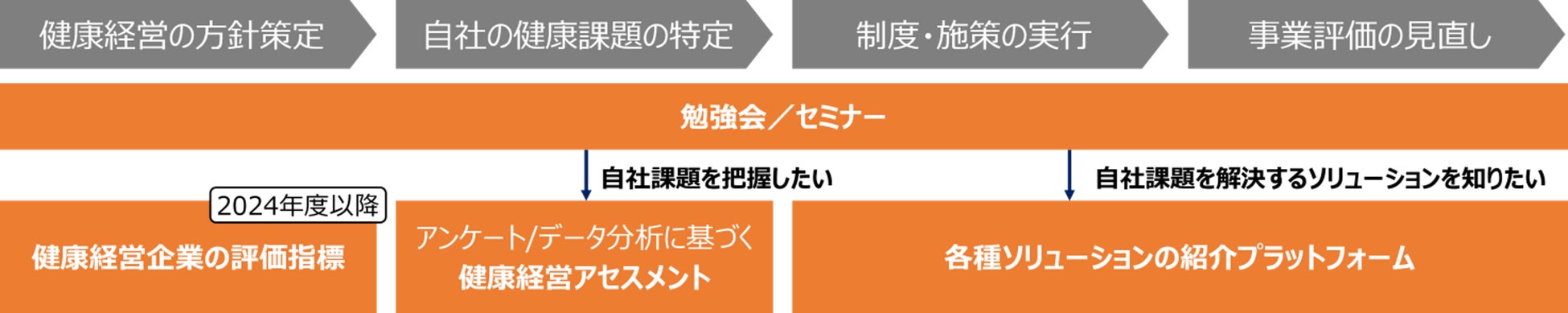 【ハンドクリーム10選】メンズも使える！ベタつかない！アイテムを検証