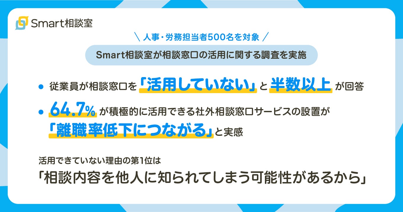 【調査レポート】12月は飲酒量が約20％増える一方、食事記録は約30％減少