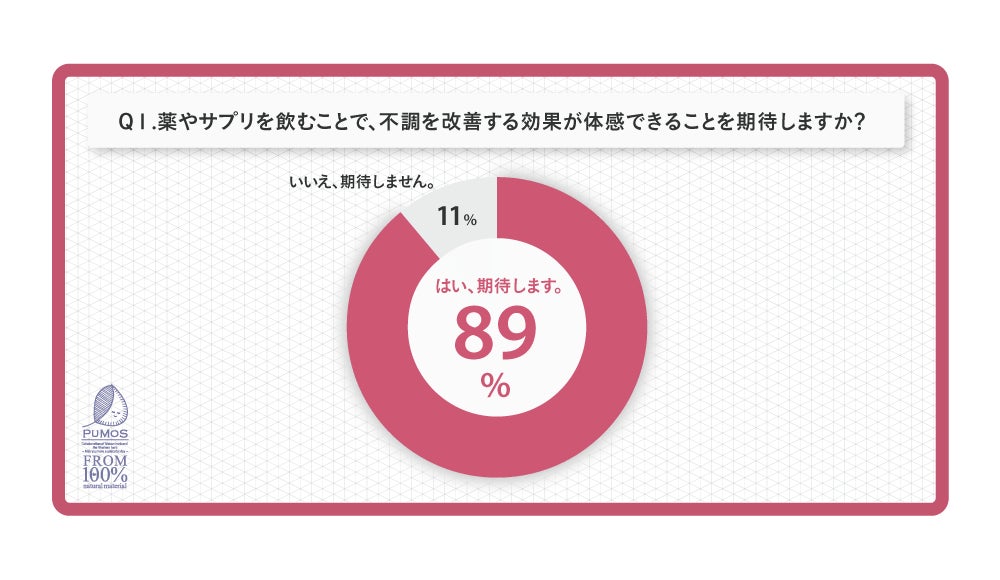 東京都品川区にあるシック・ジャパンのオフィスに屋内用LEDビジョンを設置しました。