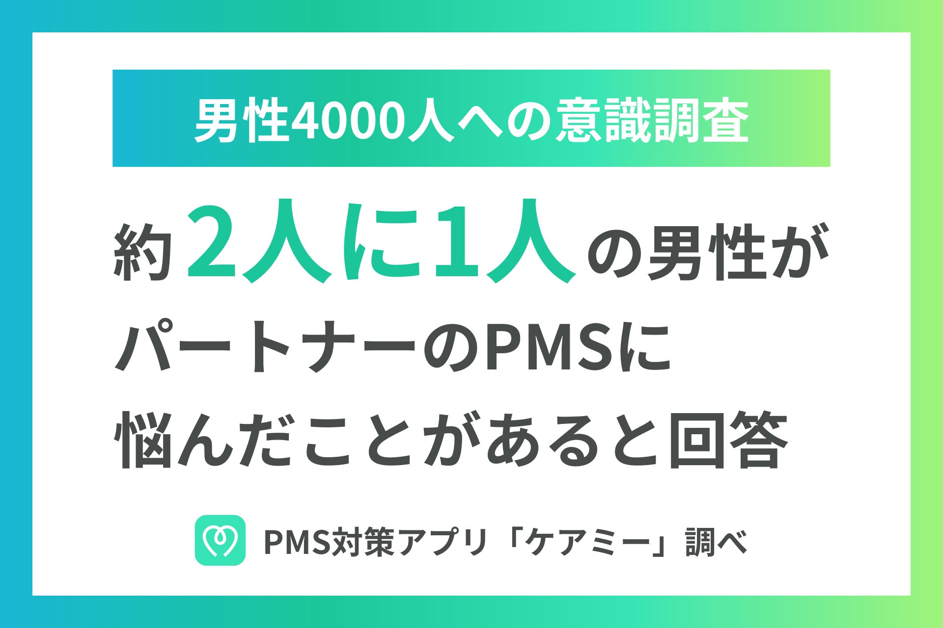 PCR検査で安心・信頼のSS Dnaformが業界最安値での性病検査サービスを開始