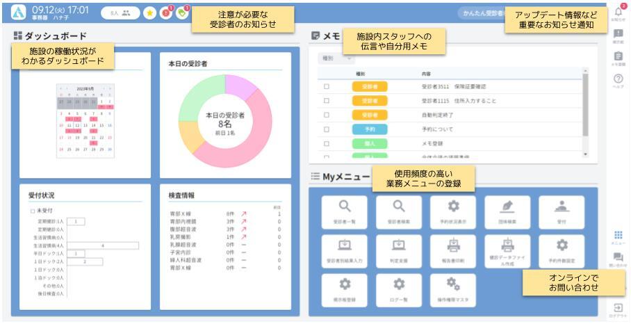 あなたの毎日に！暮らしに必要な商品が揃う
Qoo10認定ショップ「Qmart」を12月にオープン