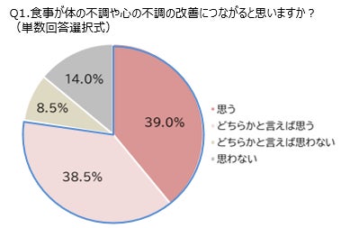 トータルビューティーサロン「Mimiy（ミミー）銀座店」が新たにエクソソーム吸引サービスを加えリニューアルオープン！