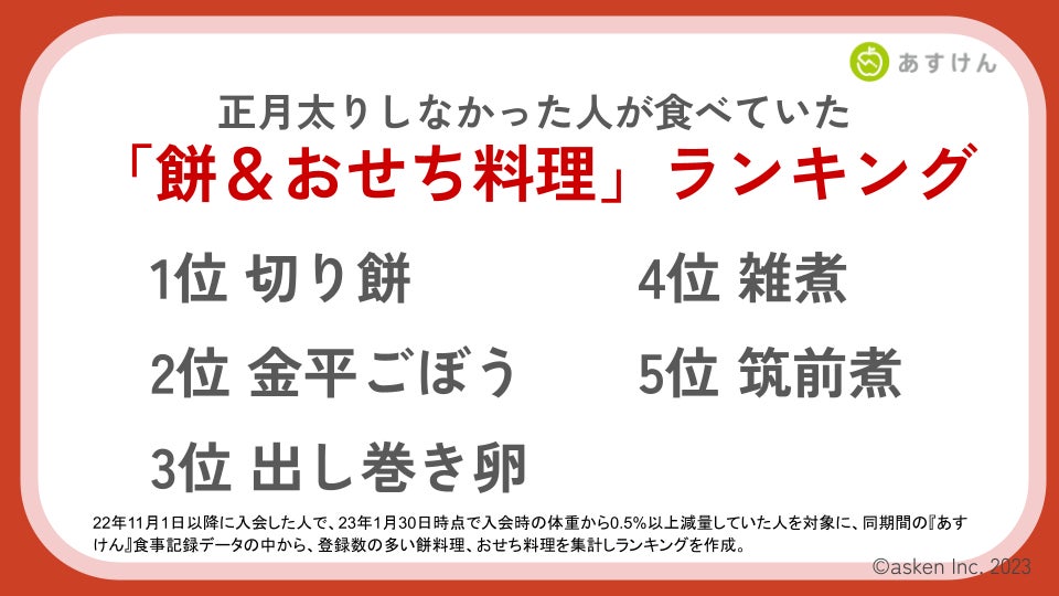 ヴェレダから新UVケア「エーデルワイス UVシリーズ」が2024年2月23日新発売。エーデルワイスの〝守る力〟敏感肌に心地よく、スキンケアするUV。