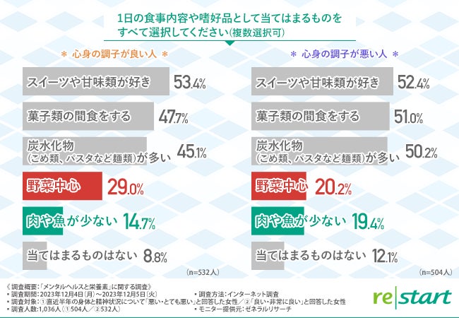 犬猫用CBDオイル「M&N’s CBD」2周年記念キャンペーン開催！ユーザーの声からわかる犬・猫へのCBDオイルの使い方や感想をご紹介