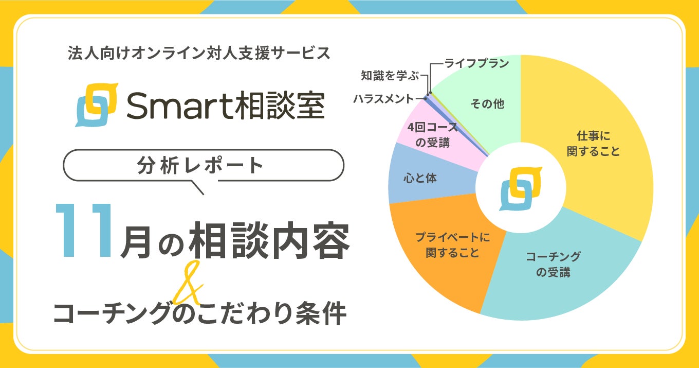 【冬のムダ毛処理事情】冬は夏に比べてムダ毛処理が甘くなりがちと回答したのは約6割！その理由とは？