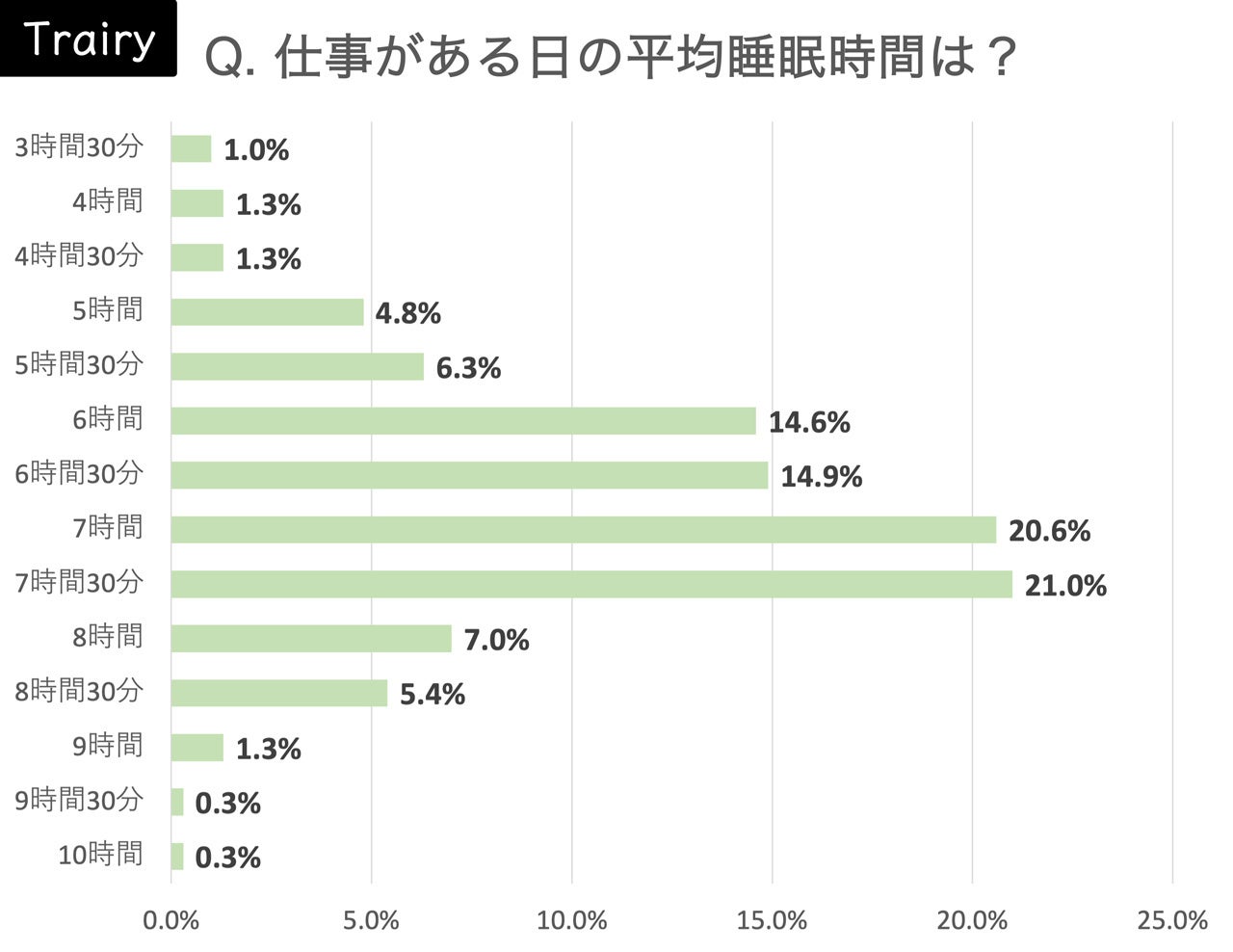 【デュカート】人気の「ネイルマイン」から＜夜空に映えるキララメ×ツヤネイル＞を1月6日（土）に数量限定で新発売。